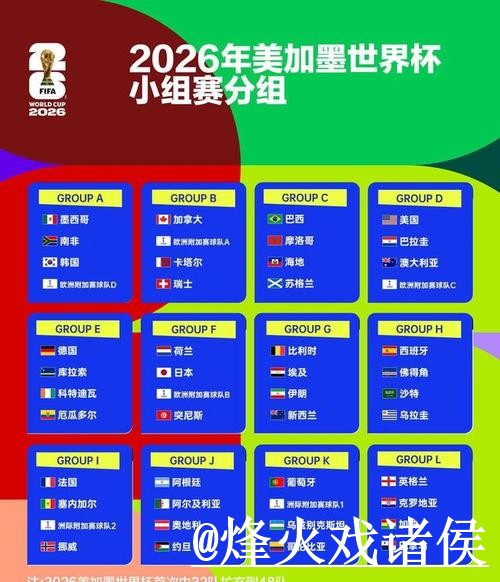获取2026世界杯比分免费实时更新