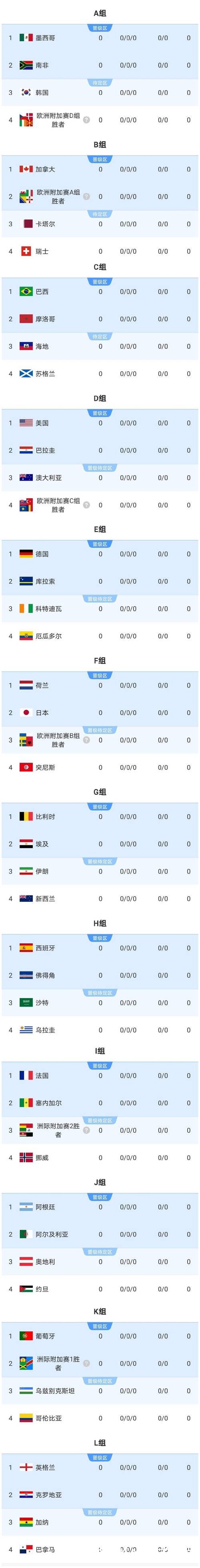 免费下载最新世界杯比分APP,获取实时赛事 免费下载最新世界杯比分APP,获取实时赛事