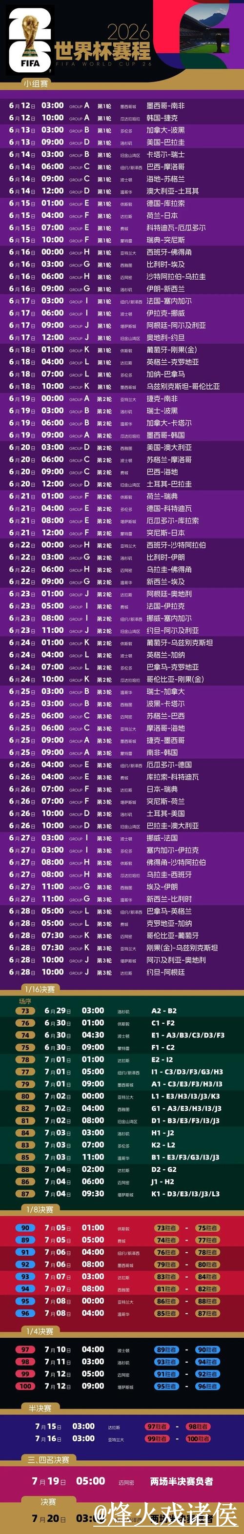 2026世界杯比分预测与安全策略 2026世界杯比分预测与安全策略